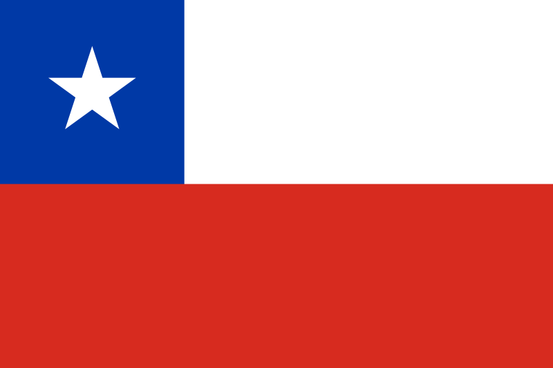 智利國旗圖案